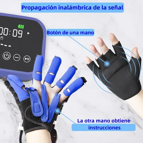 Guante De Robot Para Rehabilitación Y Recuperación